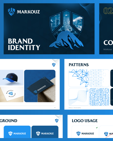 Brand systems
